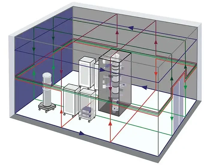 dual-cancelling-system-room_100223b-1_700w