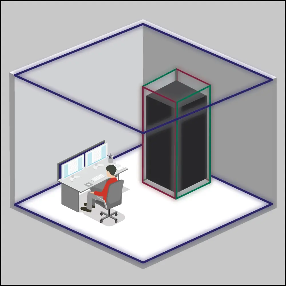 Hybrid-Cancellation System