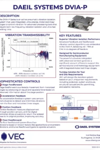 P Data Sheet Thumbnail