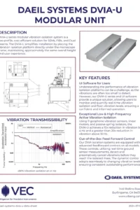 U Data Sheet Thumbnail