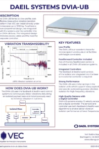 UB Data Sheet Thumnail